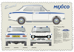 Ford Escort MkI Mexico 1970-74 (Blue) Glass Cleaning Cloth